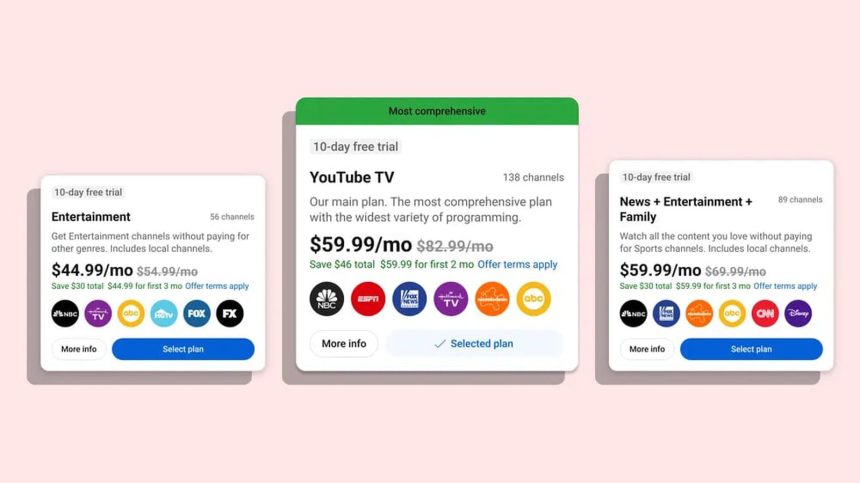 Budget-Friendly Bundles Introduced By YouTube TV